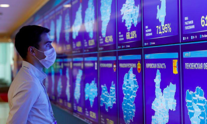 РФ. Проваленный тест (Часть 2)