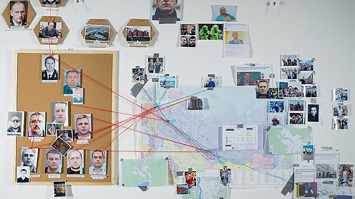 Кто на самом деле отравил Навального?