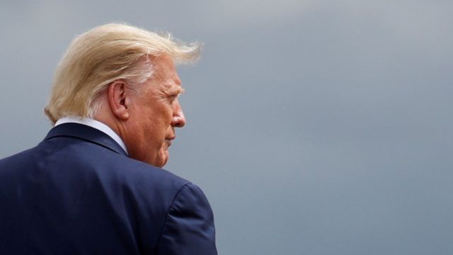 Режим “Игнор” включен