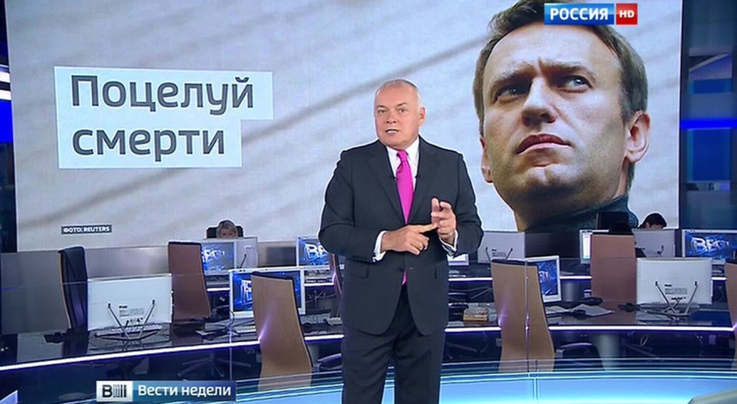 Шпион Навальный и прочие фантазии. Как Кремль играет в имитации