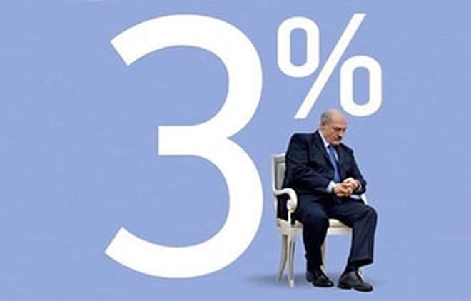 Последнее обращение «Саши 3%»
