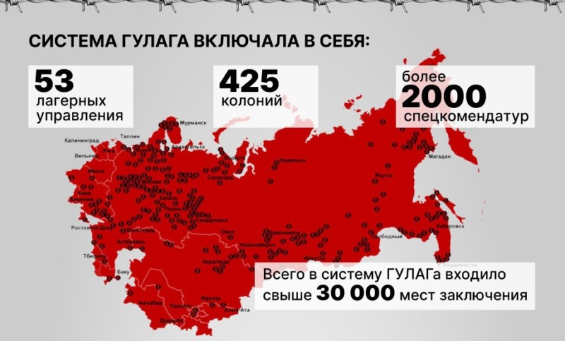 «СССР — это не автоматы с газировкой…»