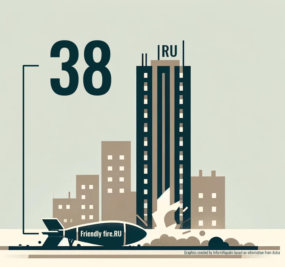 Не совсем “Точка” и совсем не “У”