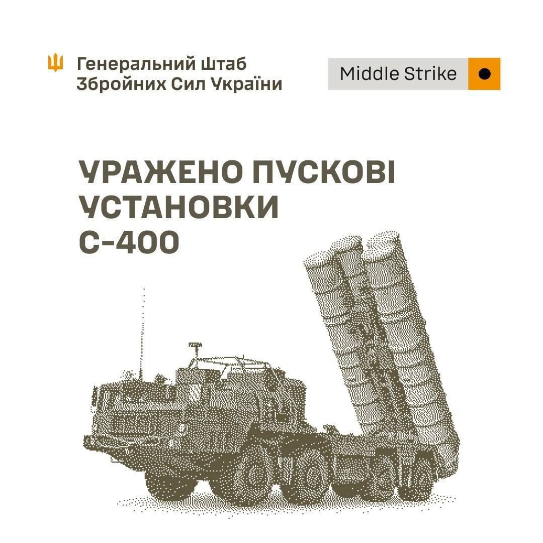 Баллистическая версия и не только